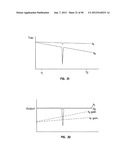   PARTICLE DETECTORS diagram and image