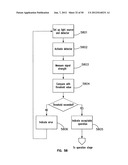   PARTICLE DETECTORS diagram and image