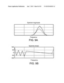 NON-CONTACT SURFACE CHARACTERIZATION USING MODULATED ILLUMINATION diagram and image