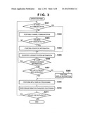 IMAGE PROCESSING APPARATUS, IMAGE PROCESSING SYSTEM, CONTROL METHODS     THEREOF AND PROGRAMS diagram and image