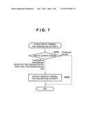 IMAGE PROCESSING APPARATUS, IMAGE PROCESSING SYSTEM, CONTROL METHODS     THEREOF AND PROGRAMS diagram and image