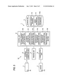 IMAGE FORMING APPARATUS, COMPUTER READABLE MEDIUM, AND IMAGE FORMING     SYSTEM diagram and image