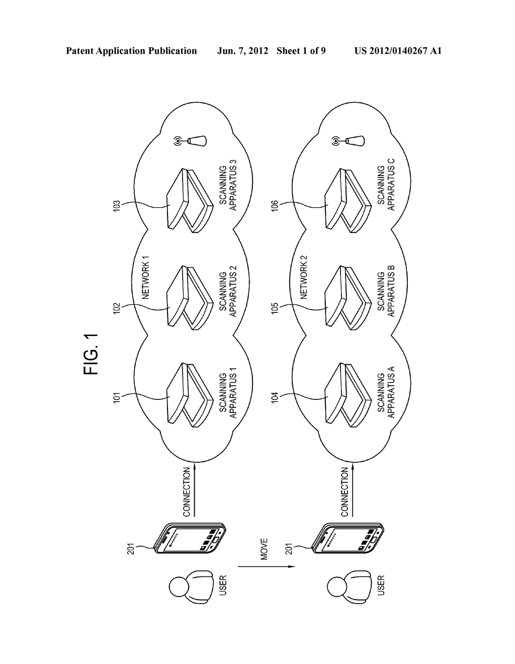 SCANNING APPARATUS, MOBILE APPARATUS, AND SCAN JOB PERFORMING METHOD     THEREOF - diagram, schematic, and image 02