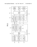 SCANNING APPARATUS, MOBILE APPARATUS, AND SCAN JOB PERFORMING METHOD     THEREOF diagram and image