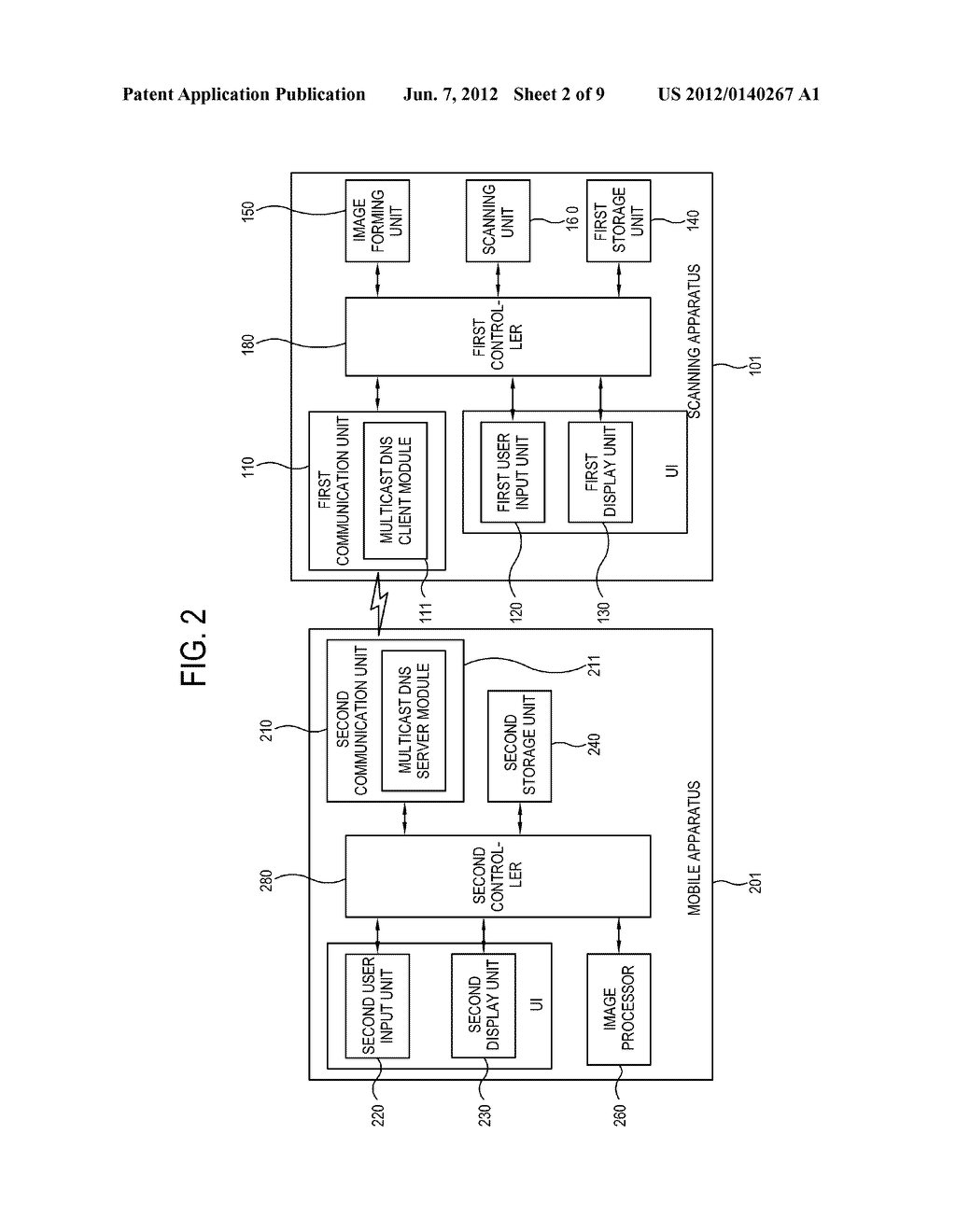 SCANNING APPARATUS, MOBILE APPARATUS, AND SCAN JOB PERFORMING METHOD     THEREOF - diagram, schematic, and image 03
