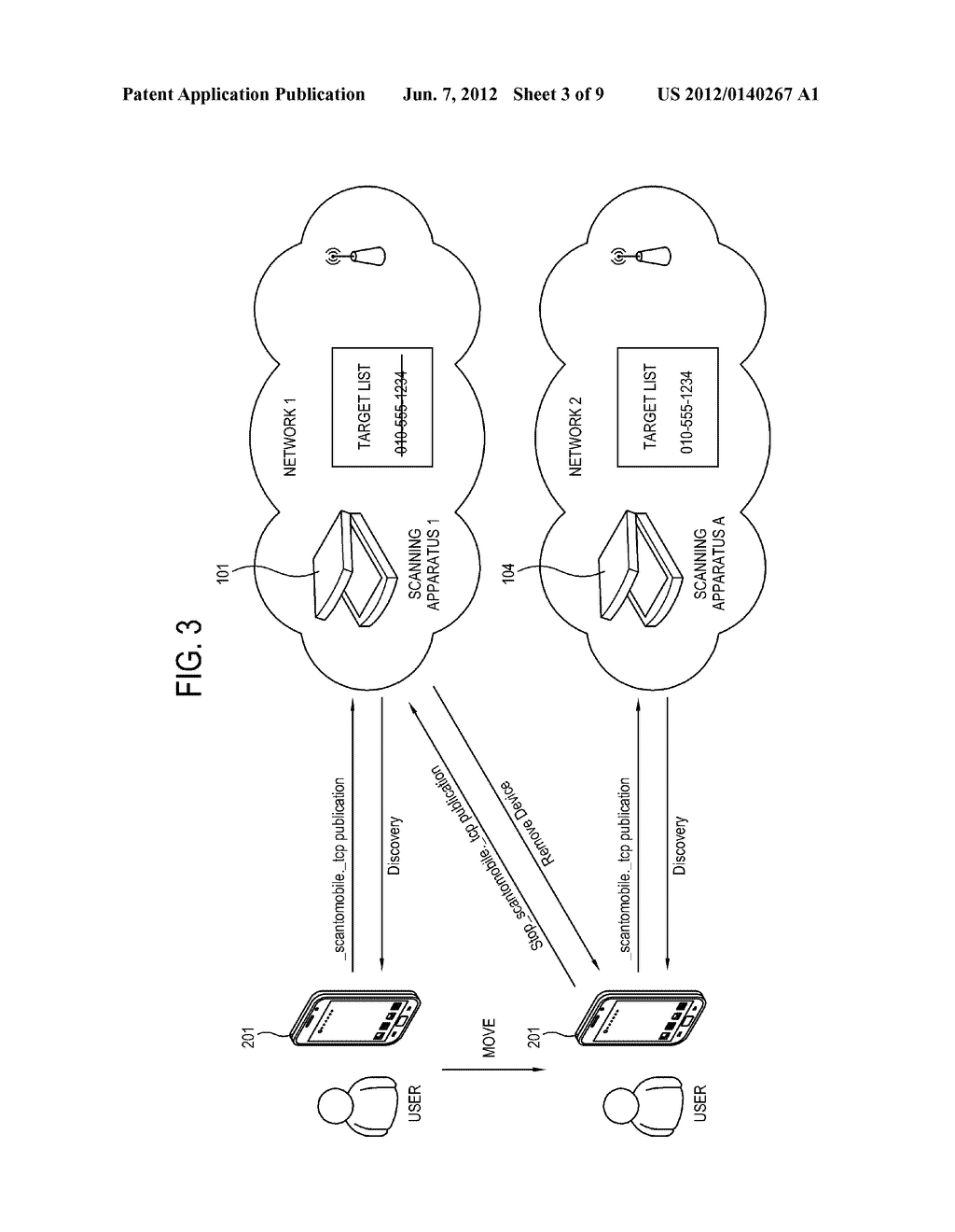 SCANNING APPARATUS, MOBILE APPARATUS, AND SCAN JOB PERFORMING METHOD     THEREOF - diagram, schematic, and image 04