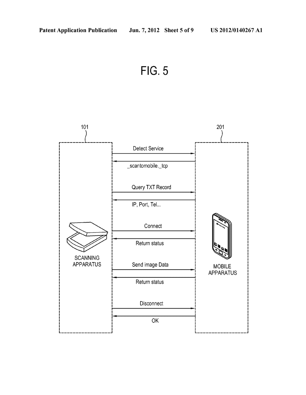 SCANNING APPARATUS, MOBILE APPARATUS, AND SCAN JOB PERFORMING METHOD     THEREOF - diagram, schematic, and image 06