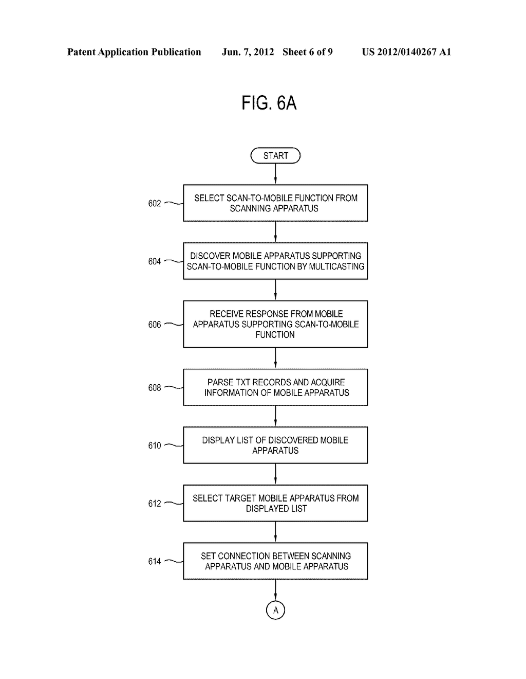 SCANNING APPARATUS, MOBILE APPARATUS, AND SCAN JOB PERFORMING METHOD     THEREOF - diagram, schematic, and image 07
