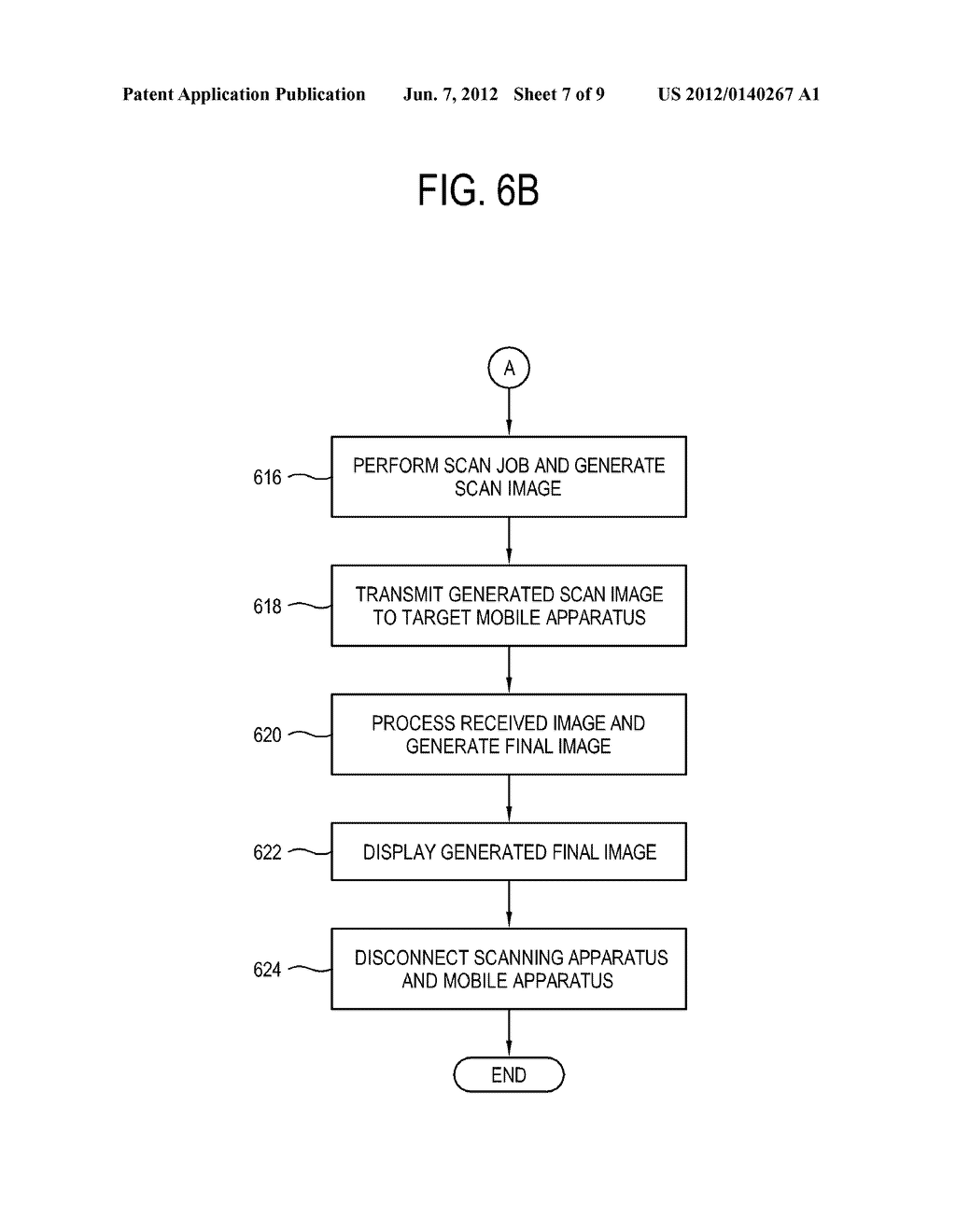 SCANNING APPARATUS, MOBILE APPARATUS, AND SCAN JOB PERFORMING METHOD     THEREOF - diagram, schematic, and image 08