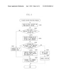 INFORMATION PROCESSING APPARATUS, CONTROL METHOD THEREOF, AND PROGRAM diagram and image