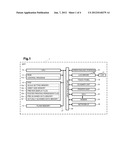 IMAGE PROCESSING DEVICES AND IMAGE PROCESSING PROCESSES diagram and image