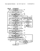 IMAGE PROCESSING DEVICES AND IMAGE PROCESSING PROCESSES diagram and image