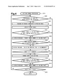 IMAGE PROCESSING DEVICES AND IMAGE PROCESSING PROCESSES diagram and image