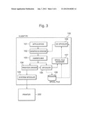 Printing Control System diagram and image