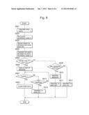 Printing Control System diagram and image