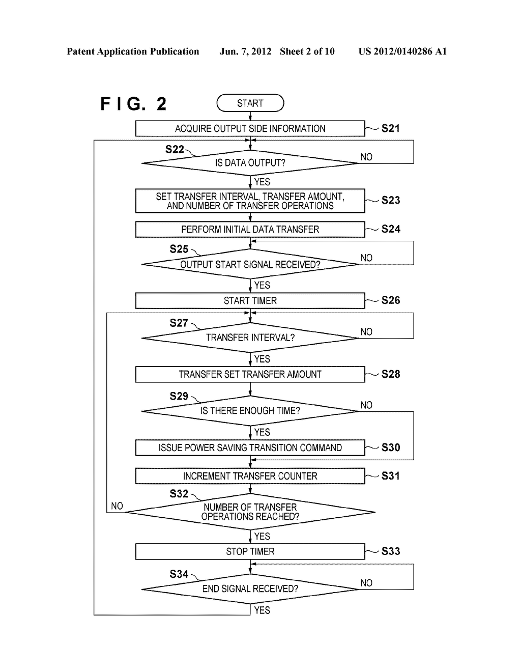 DATA TRANSMISSION APPARATUS, PRINTER, INFORMATION PROCESSING APPARATUS,     AND CONTROL METHOD THEREFOR - diagram, schematic, and image 03