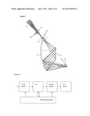 DISPLAY SYSTEMS INCORPORATING FOURIER OPTICS diagram and image