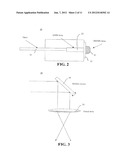 MEMS-BASED OPTICAL IMAGE SCANNING APPARATUS, METHODS, AND SYSTEMS diagram and image