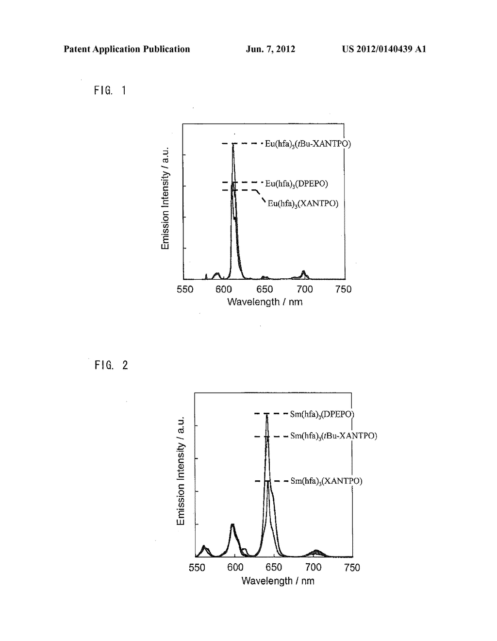 RARE-EARTH COMPLEX AND USES THEREOF - diagram, schematic, and image 02