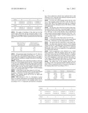 MAGNIFYING IMAGING OPTICAL UNIT AND METROLOGY SYSTEM INCLUDING SAME diagram and image