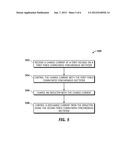 SYNCHRONOUS RECTIFIER BI-DIRECTIONAL CONVERTER diagram and image