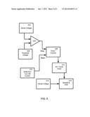 FLYBACK PRIMARY SIDE OUTPUT VOLTAGE SENSING SYSTEM AND METHOD diagram and image