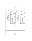 Multi-Bit Resistance-Switching Memory Cell diagram and image