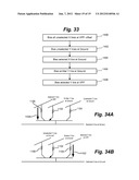 Multi-Bit Resistance-Switching Memory Cell diagram and image