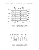 METHOD OF OPERATING FLASH MEMORY diagram and image