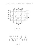 METHOD OF OPERATING FLASH MEMORY diagram and image