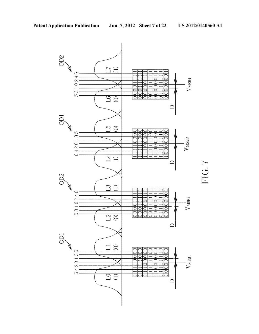 METHOD AND MEMORY CONTROLLER FOR READING DATA STORED IN FLASH MEMORY BY     REFERRING TO BINARY DIGIT DISTRIBUTION CHARACTERISTICS OF BIT SEQUENCES     READ FROM FLASH MEMORY - diagram, schematic, and image 08