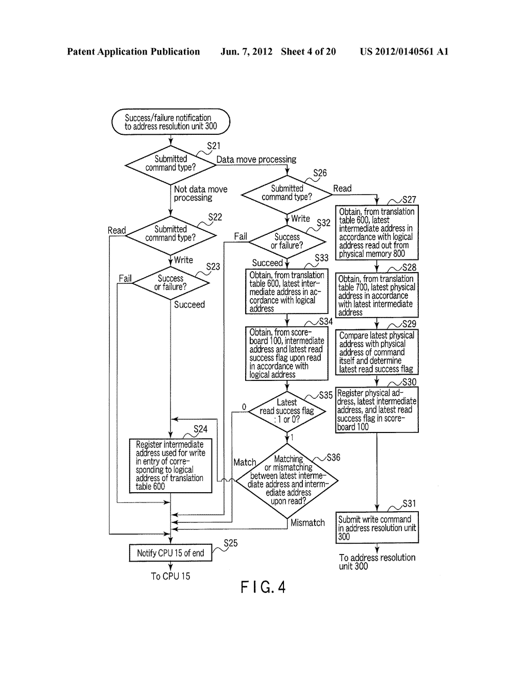 MEMORY DEVICE CAPABLE OF IMPROVING WRITE PROCESSING SPEED AND MEMORY     CONTROL METHOD - diagram, schematic, and image 05