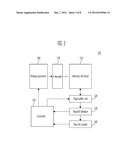 PROGRAMMING METHOD OF NON-VOLATILE MEMORY DEVICE diagram and image