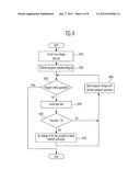 PROGRAMMING METHOD OF NON-VOLATILE MEMORY DEVICE diagram and image