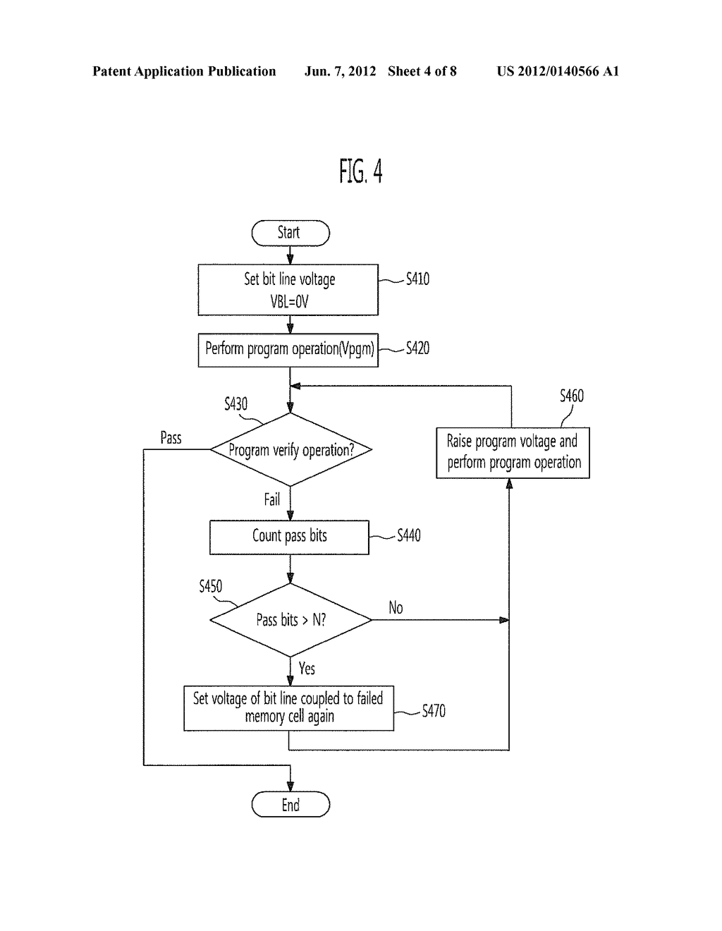 PROGRAMMING METHOD OF NON-VOLATILE MEMORY DEVICE - diagram, schematic, and image 05