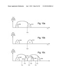 Programming Memory With Reduced Pass Voltage Disturb And Floating     Gate-To-Control Gate Leakage diagram and image