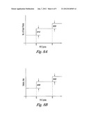 MEMORY CELL OPERATION diagram and image