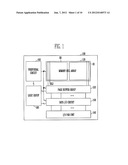 SEMICONDUCTOR MEMORY DEVICE AND METHOD OF OPERATING THE SAME diagram and image