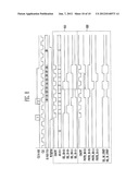 SEMICONDUCTOR MEMORY DEVICE AND METHOD OF OPERATING THE SAME diagram and image