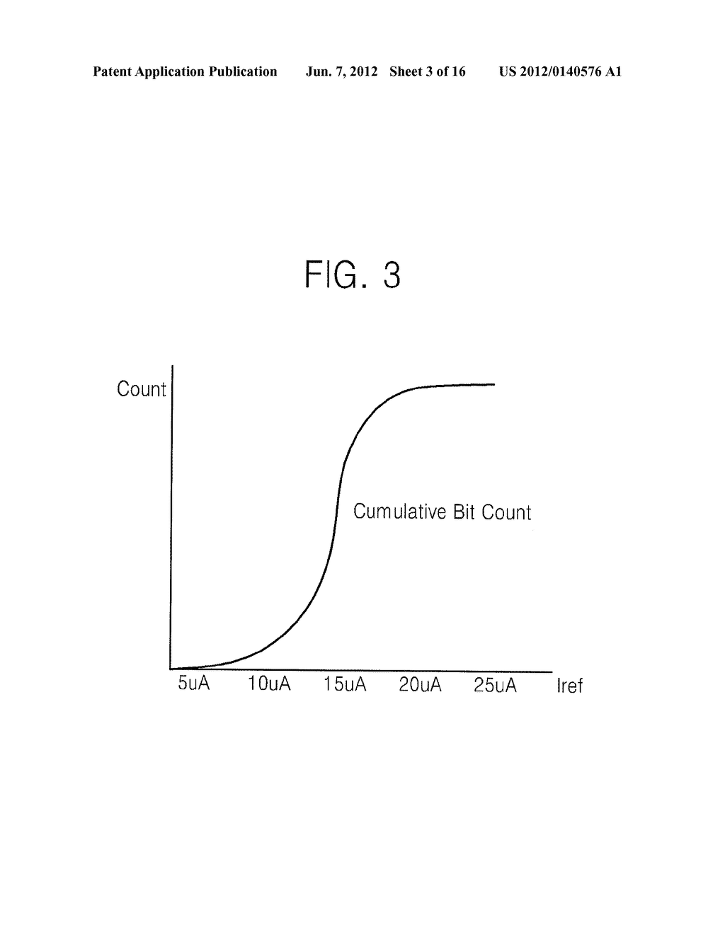 MEMORY DEVICE, TEST OPERATION METHOD THEREOF, AND SYSTEM INCLUDING THE     SAME - diagram, schematic, and image 04