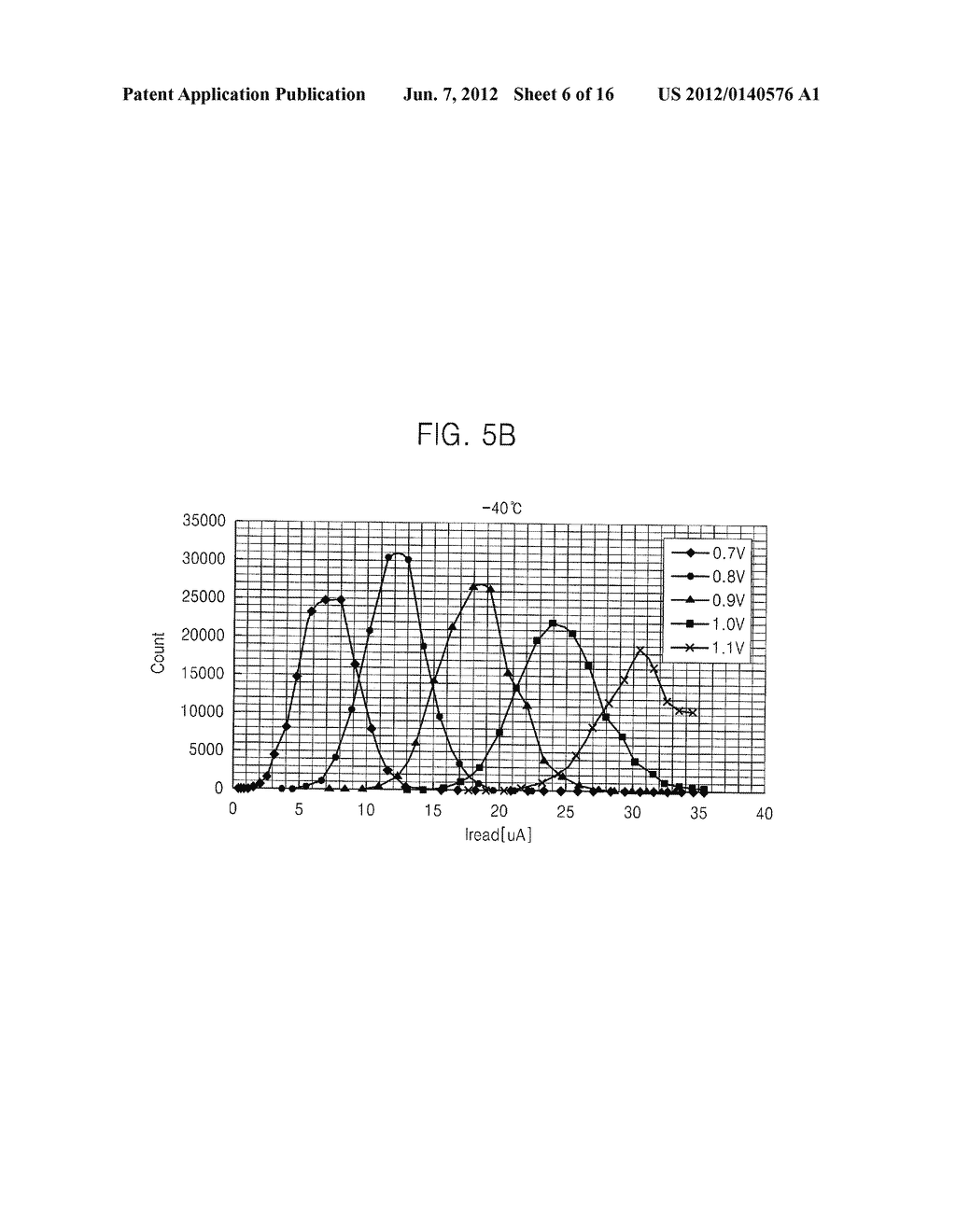 MEMORY DEVICE, TEST OPERATION METHOD THEREOF, AND SYSTEM INCLUDING THE     SAME - diagram, schematic, and image 07