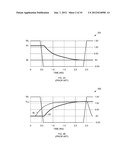 Multiple Cycle Memory Write Completion diagram and image