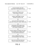 SEISMIC DATA APPARATUS AND METHODS diagram and image