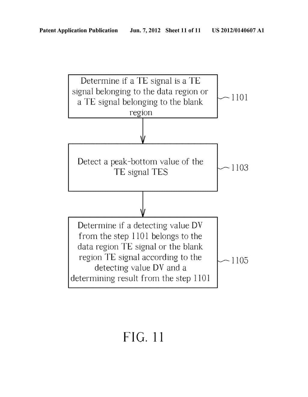 SIGNAL PROCESSING APPARATUS FOR OPTICAL DISC AND METHOD THEREOF - diagram, schematic, and image 12