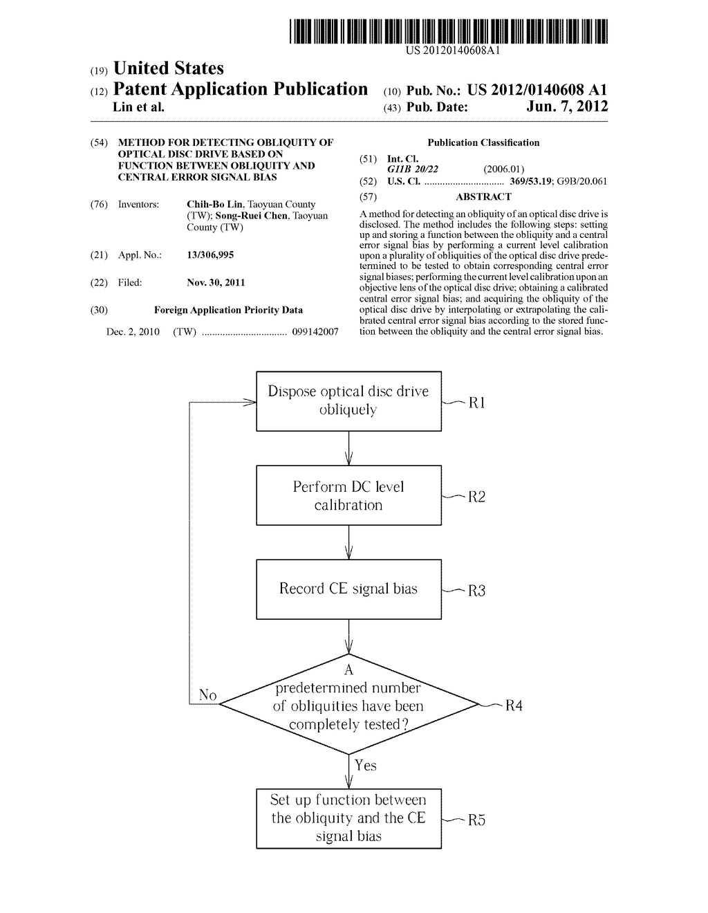 METHOD FOR DETECTING OBLIQUITY OF OPTICAL DISC DRIVE BASED ON FUNCTION     BETWEEN OBLIQUITY AND CENTRAL ERROR SIGNAL BIAS - diagram, schematic, and image 01