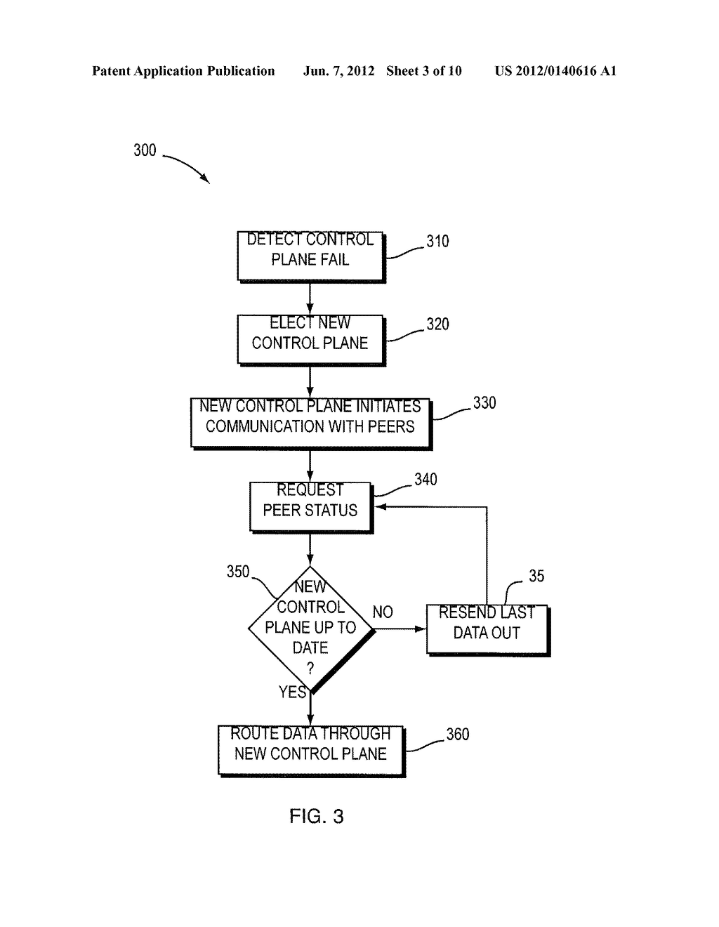 SYSTEM AND METHOD FOR GRACEFUL RESTART - diagram, schematic, and image 04