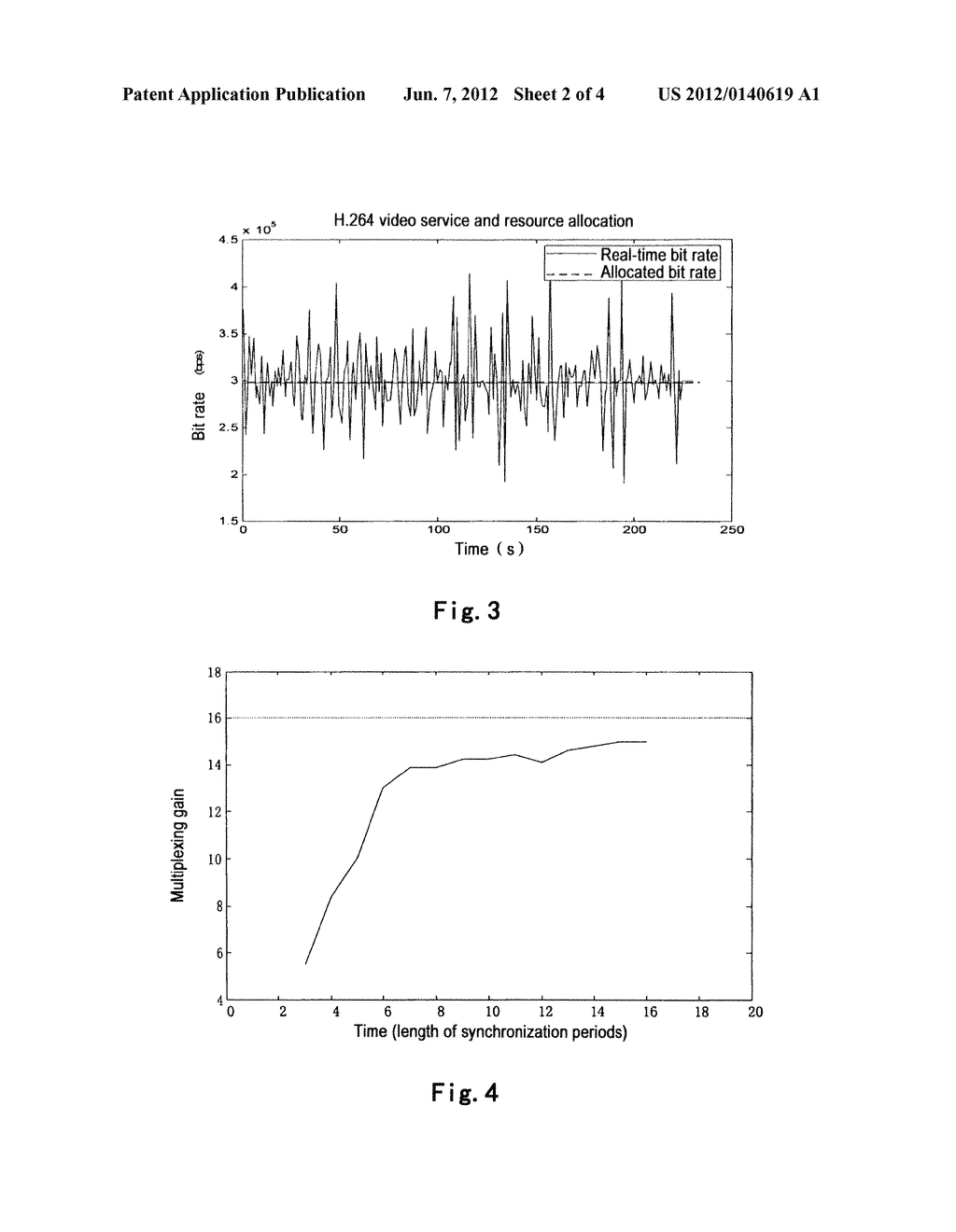 EVOLVED MULTIMEDIA BROADCAST MULTICAST SERVICE SYSTEM AND METHOD FOR     PERFORMING STATISTICAL MULTIPLEXING OF SERVICES WITH DIFFERENT QUALITY OF     SERVICE CLASS IDENTIFIERS - diagram, schematic, and image 03