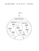 ROUTING METHOD diagram and image