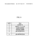 ROUTING METHOD diagram and image