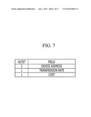 ROUTING METHOD diagram and image